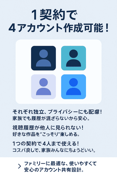 ファミリーアカウント機能図解